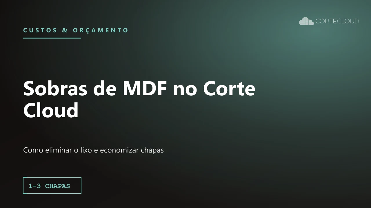 Sobras de MDF no Corte Cloud: Como eliminar o lixo e economizar chapas